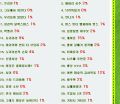 2024년 1월 21일 (일) 14:45 판의 섬네일