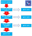 2024년 1월 22일 (월) 20:28 판의 섬네일