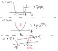 2024년 1월 22일 (월) 20:22 판의 섬네일