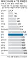 2024년 1월 21일 (일) 14:32 판의 섬네일