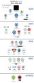 2024년 1월 22일 (월) 20:21 판의 섬네일