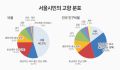 2024년 1월 21일 (일) 03:08 판의 섬네일