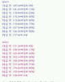 2024년 1월 21일 (일) 14:41 판의 섬네일