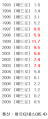 2024년 1월 22일 (월) 20:14 판의 섬네일