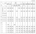 2024년 1월 21일 (일) 03:25 판의 섬네일