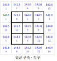 2024년 1월 21일 (일) 19:24 판의 섬네일