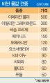 2024년 1월 21일 (일) 14:31 판의 섬네일