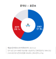 2024년 1월 21일 (일) 19:24 판의 섬네일