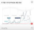 2024년 1월 22일 (월) 20:39 판의 섬네일