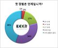 2024년 1월 21일 (일) 03:23 판의 섬네일