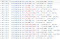 2024년 1월 22일 (월) 20:21 판의 섬네일