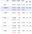 2024년 1월 22일 (월) 20:32 판의 섬네일