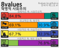 2024년 1월 22일 (월) 20:39 판의 섬네일