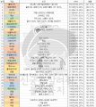 2024년 1월 22일 (월) 20:37 판의 섬네일