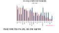 2024년 1월 22일 (월) 21:01 판의 섬네일