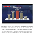 2024년 1월 22일 (월) 20:29 판의 섬네일