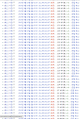 2024년 1월 21일 (일) 19:24 판의 섬네일