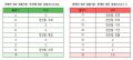 2024년 1월 18일 (목) 19:58 판의 섬네일