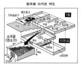 2024년 1월 21일 (일) 03:05 판의 섬네일